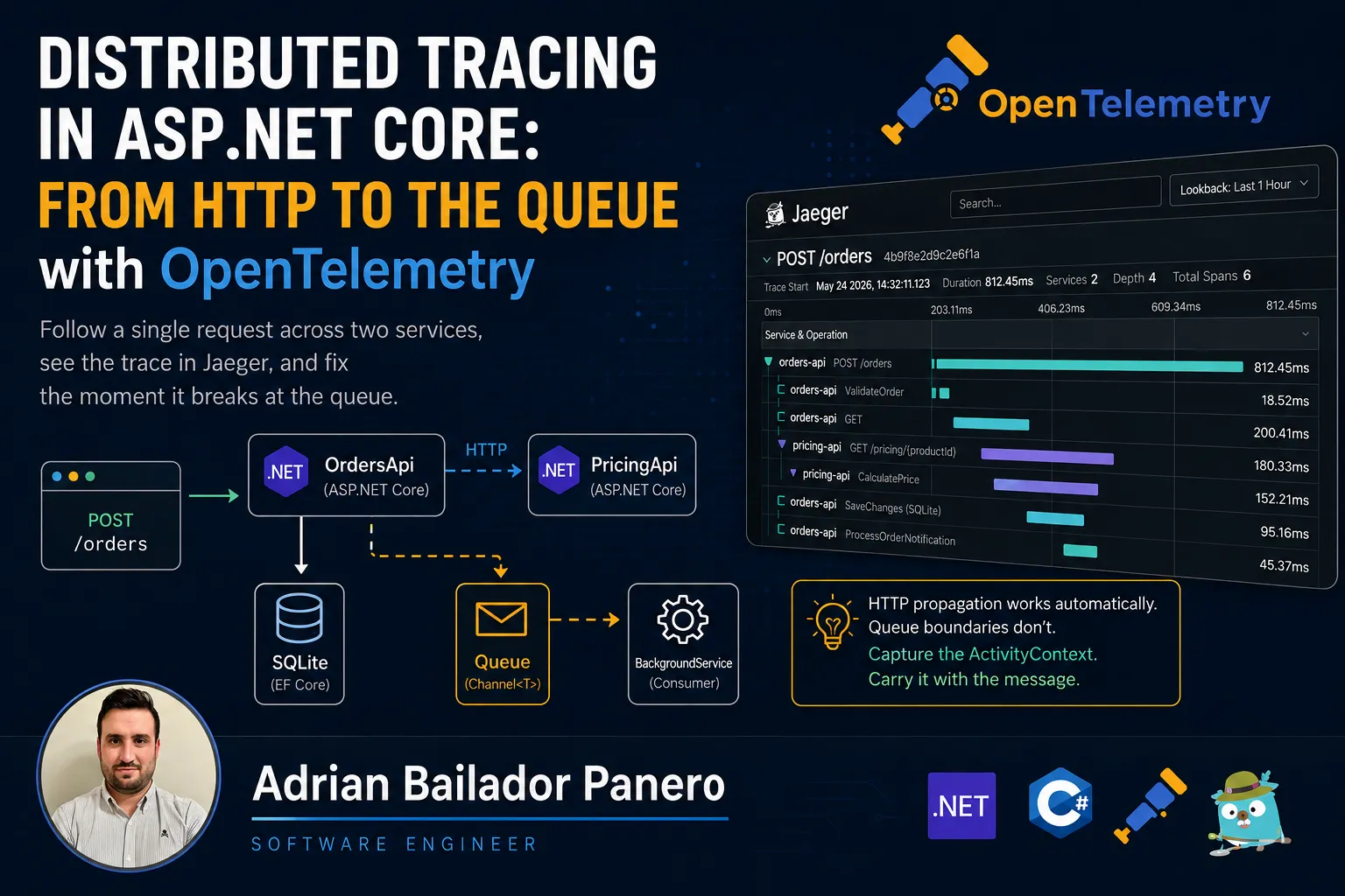 Distributed Tracing in ASP.NET Core: From HTTP to the Queue with OpenTelemetry – by Adrian Bailador Panero