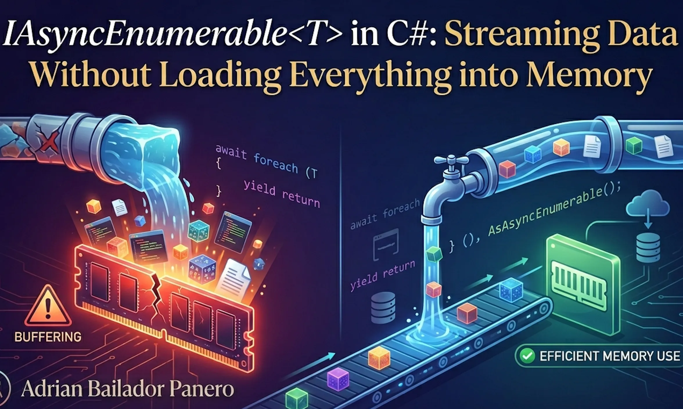 IAsyncEnumerable<T> in C#: Streaming Data Without Loading Everything into Memory – by Adrian Bailador Panero