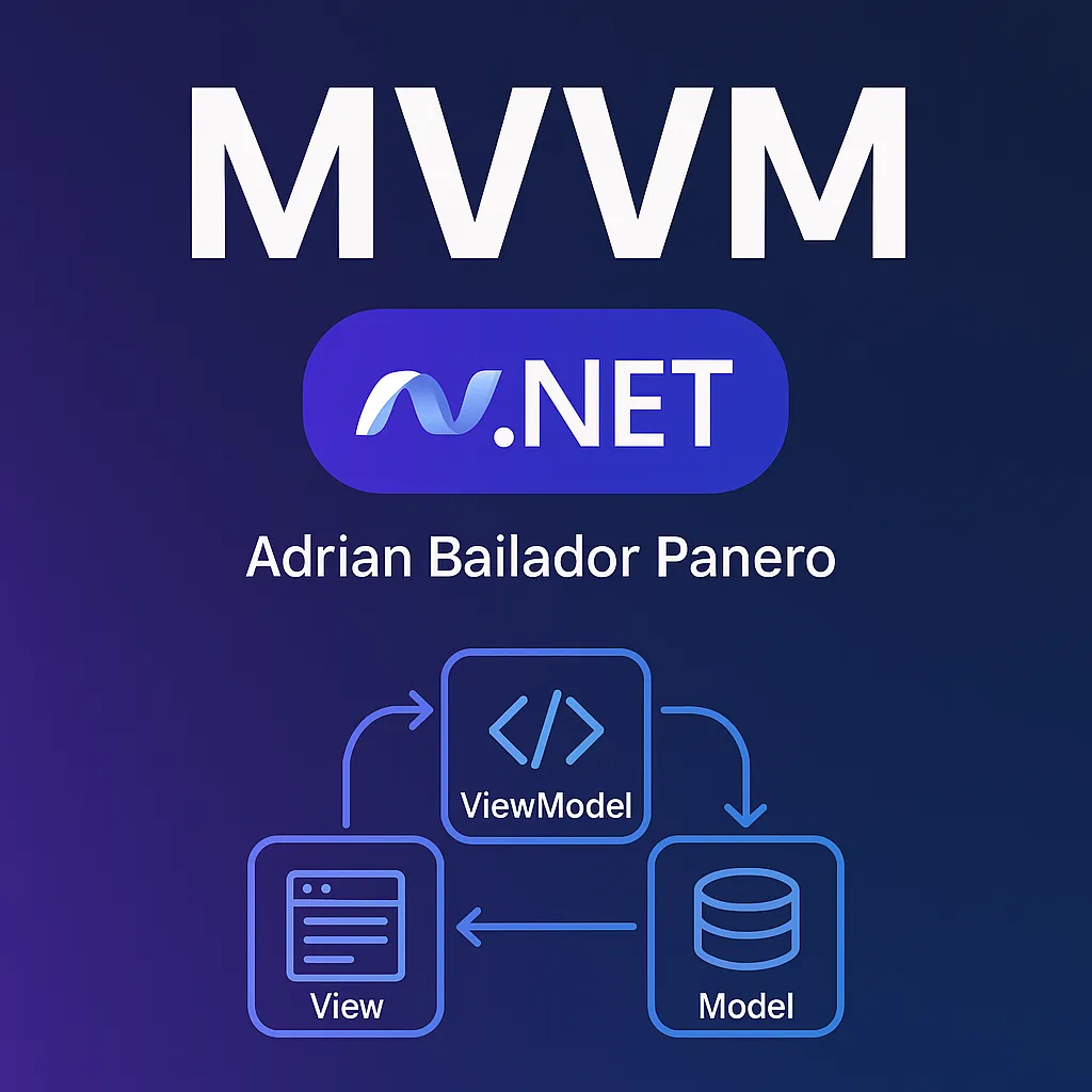 MVVM in .NET – by Adrián Bailador Panero