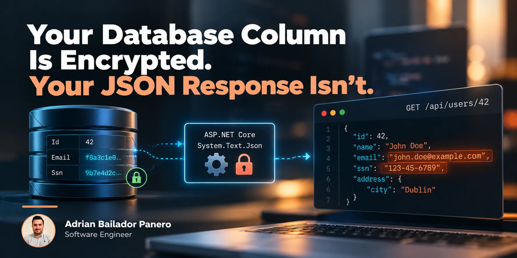 Your Database Column Is Encrypted. Your JSON Response Isn't. – by Adrian Bailador Panero