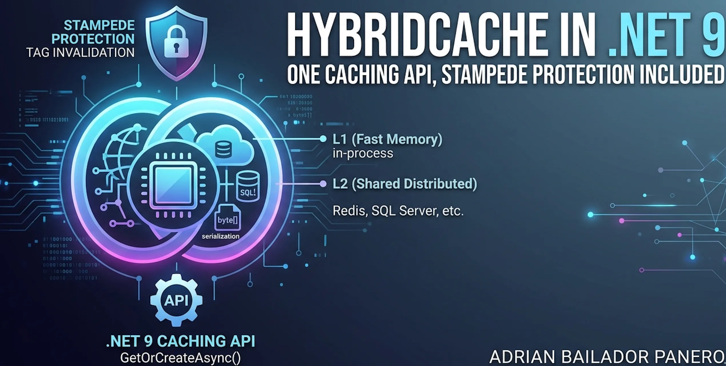 HybridCache in .NET 9: One Caching API, Stampede Protection Included – by Adrian Bailador Panero